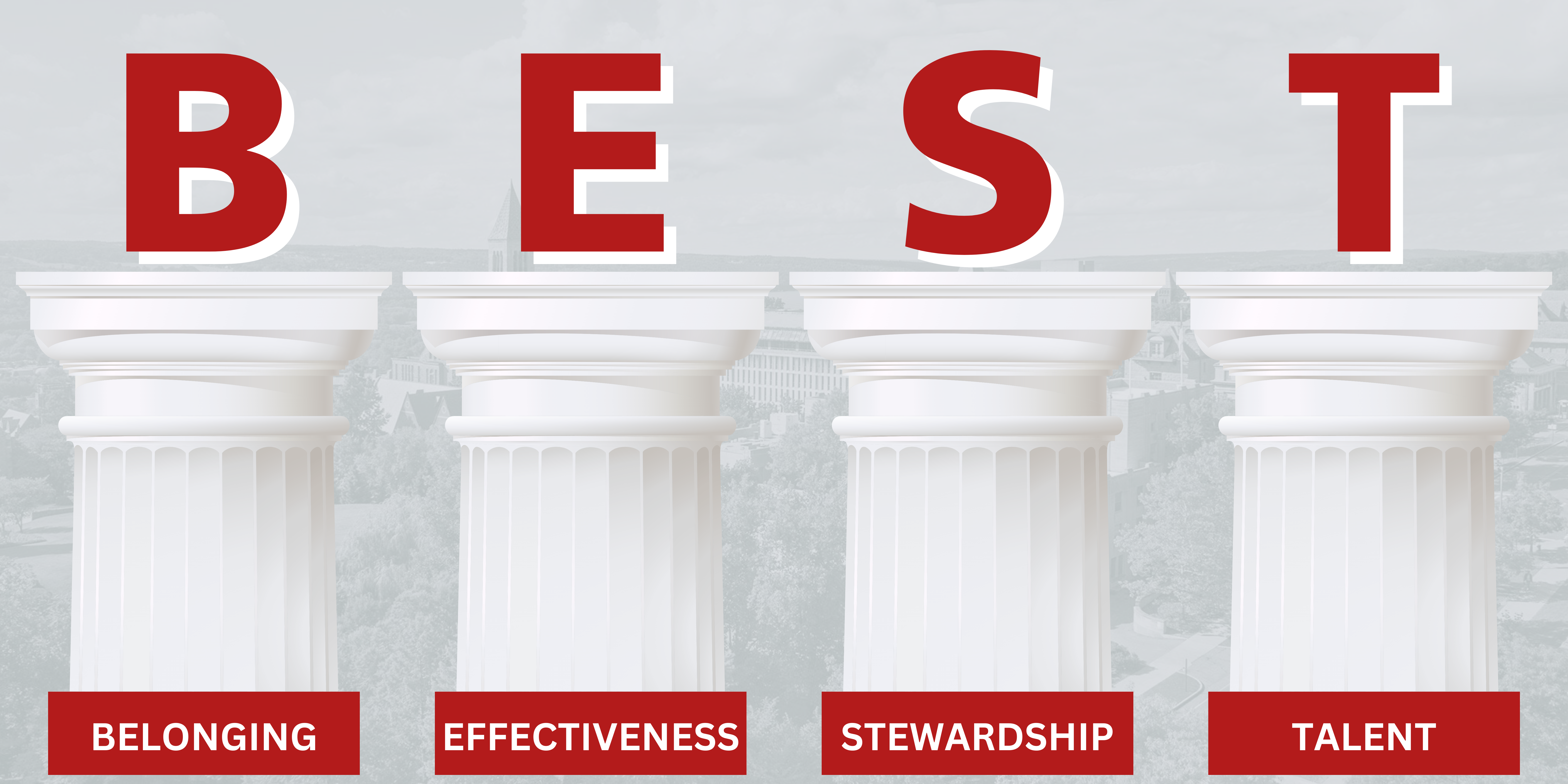 diagram spelling the word "Best" above 4 classical pillars: B = Belonging, E = Effectiveness, S = Stewardship, T = Talent