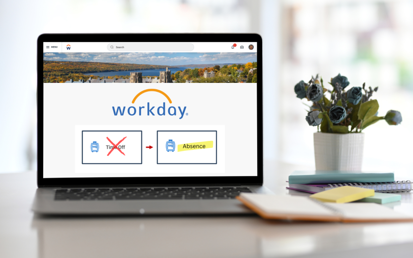 laptop with Workday banner & logo; icon with "Time Off" is x'd out; icon with "Absence" is highlighted.