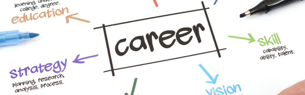 pens and career diagram